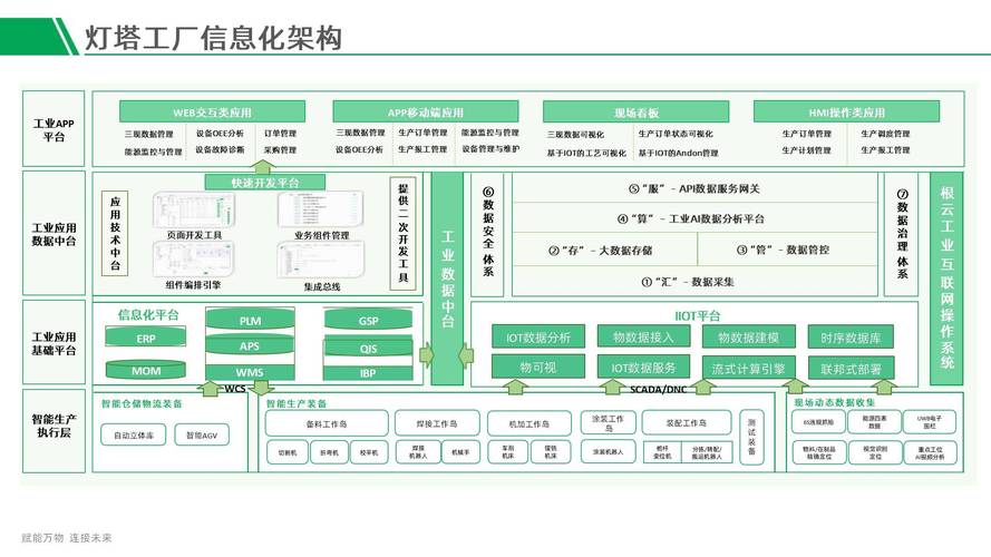 可编辑36页ppt